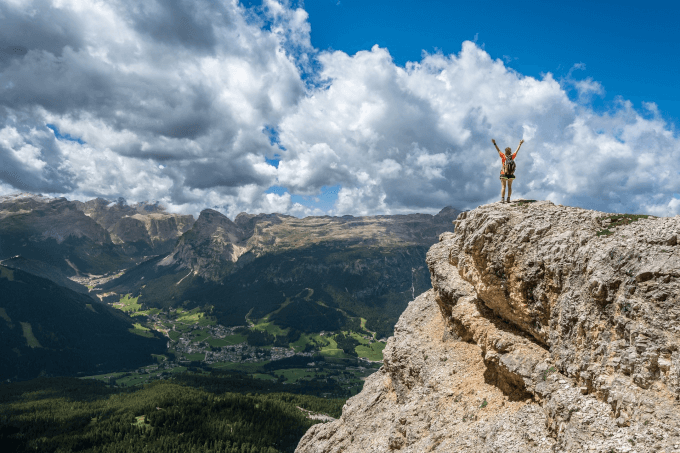 Customer Centric Processes