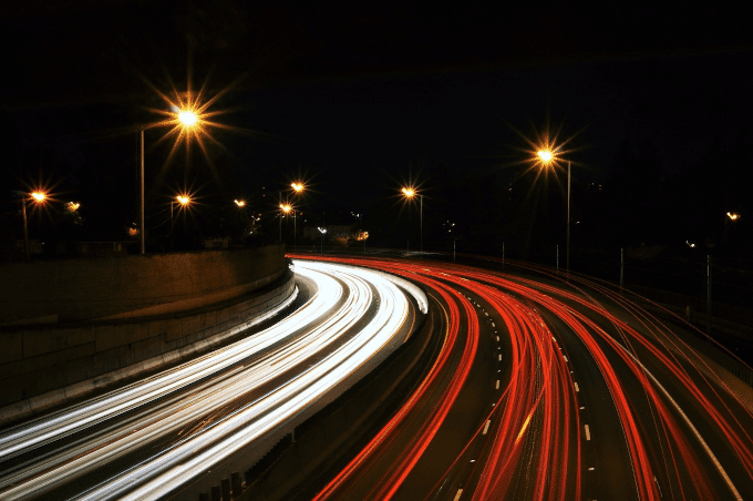 Innovation Velocity
