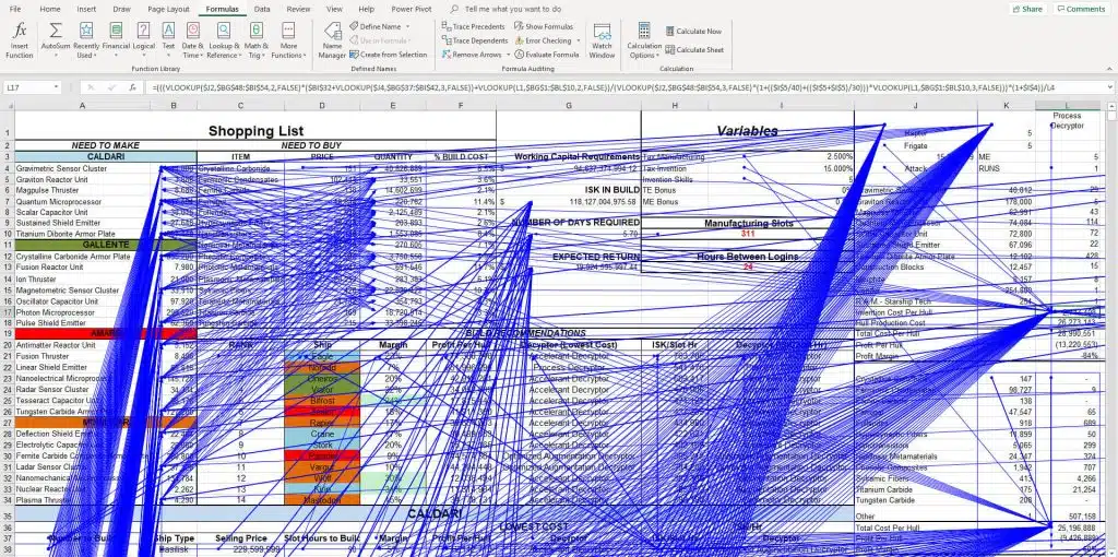 You May Have Outgrown Excel When