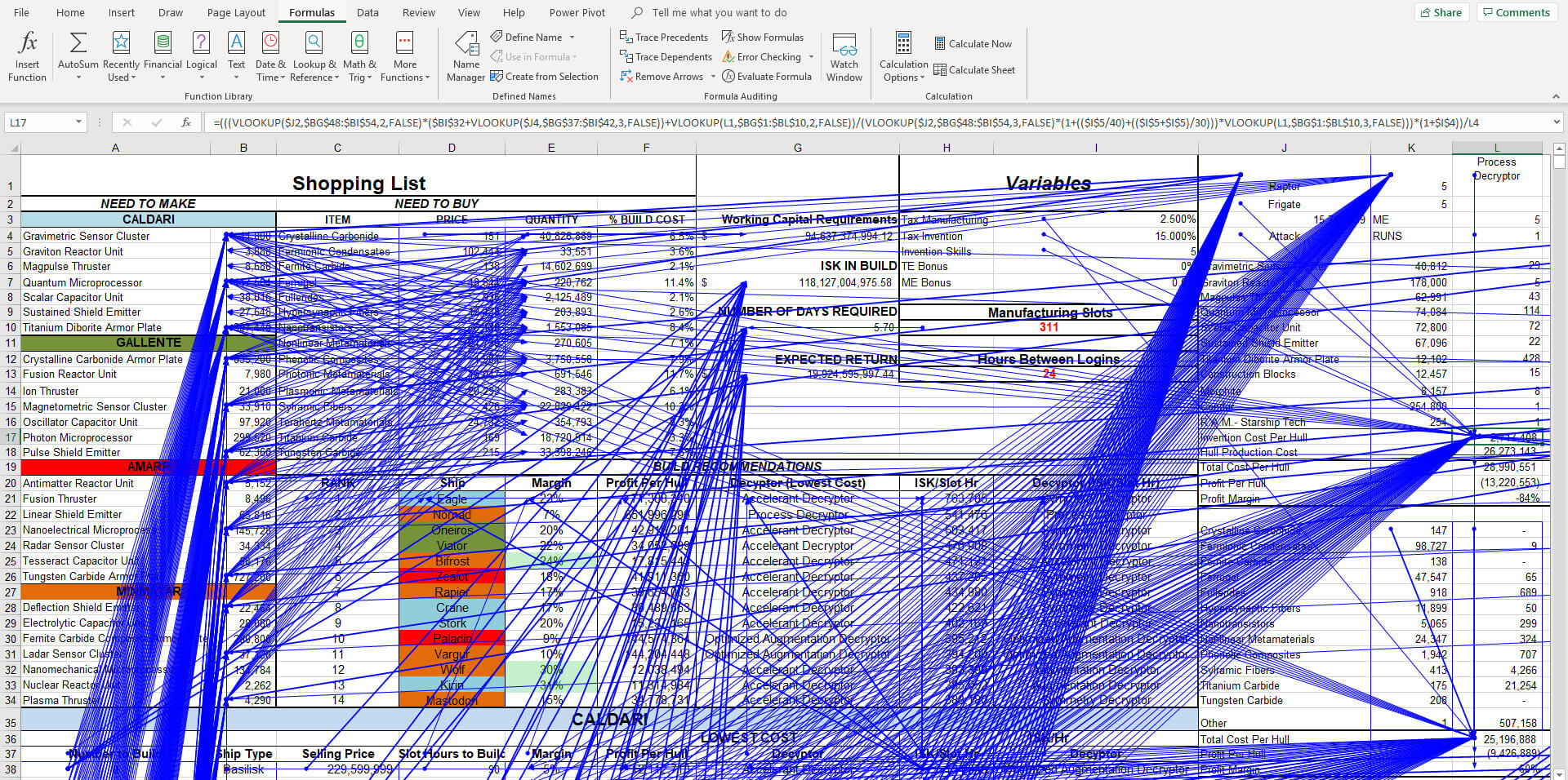 You May Have Outgrown Excel When