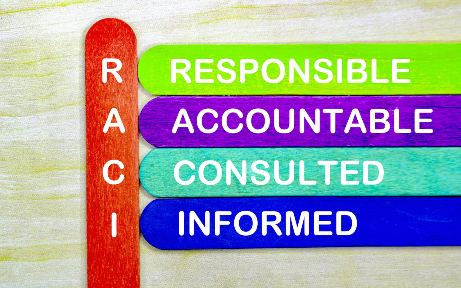 RACI: Sole Responsible or Shared Responsibility?